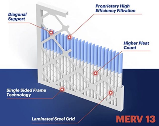 merv 13 filter